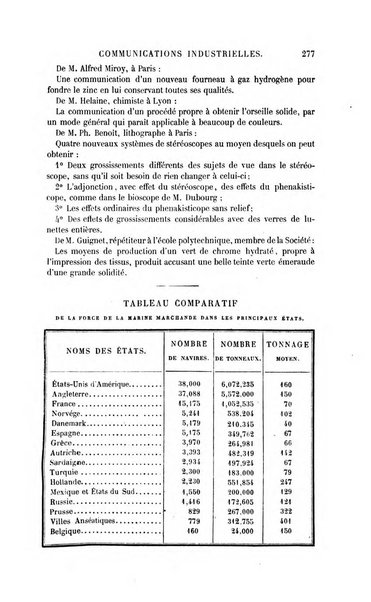 Le genie industriel revue des inventions francaises et etrangeres