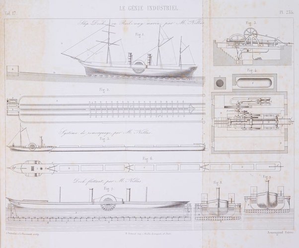 Le genie industriel revue des inventions francaises et etrangeres