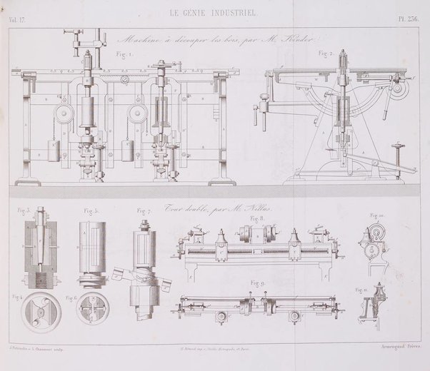 Le genie industriel revue des inventions francaises et etrangeres