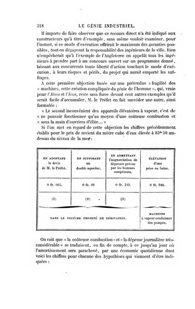 Le genie industriel revue des inventions francaises et etrangeres