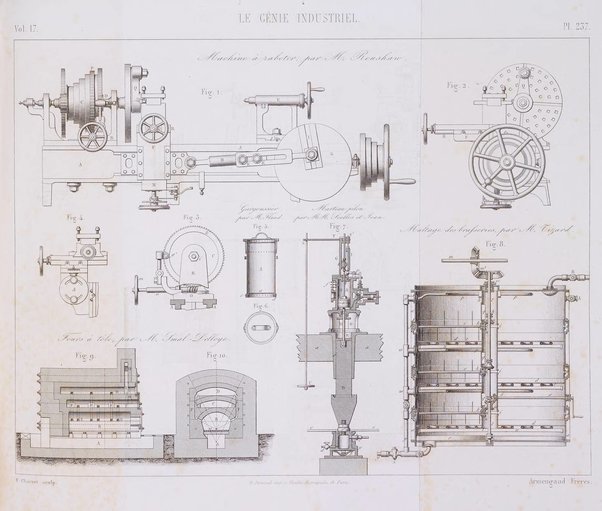 Le genie industriel revue des inventions francaises et etrangeres