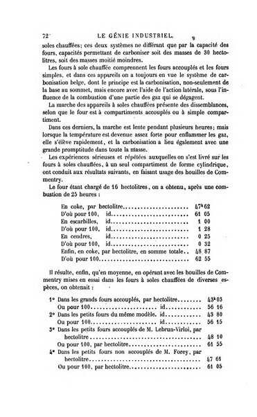 Le genie industriel revue des inventions francaises et etrangeres