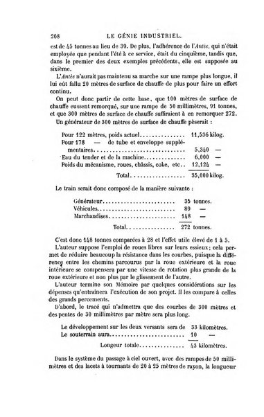 Le genie industriel revue des inventions francaises et etrangeres