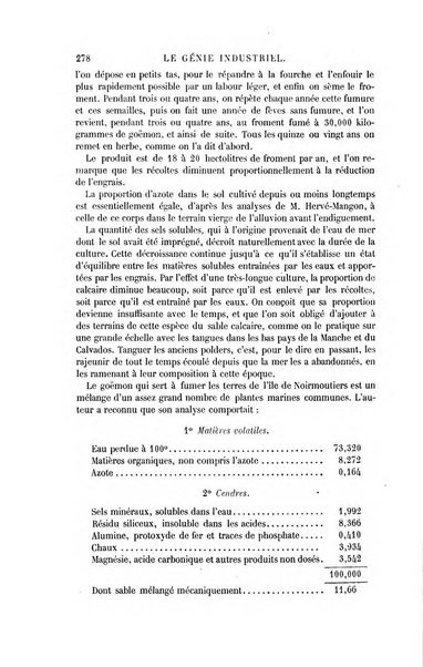 Le genie industriel revue des inventions francaises et etrangeres