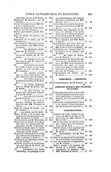 Le genie industriel revue des inventions francaises et etrangeres