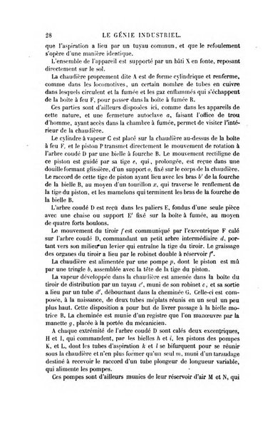 Le genie industriel revue des inventions francaises et etrangeres