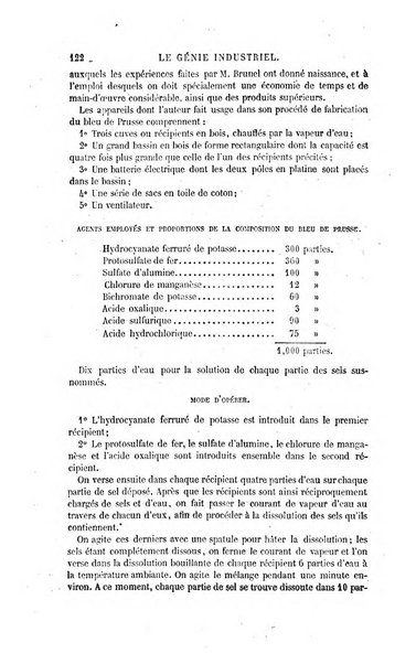 Le genie industriel revue des inventions francaises et etrangeres