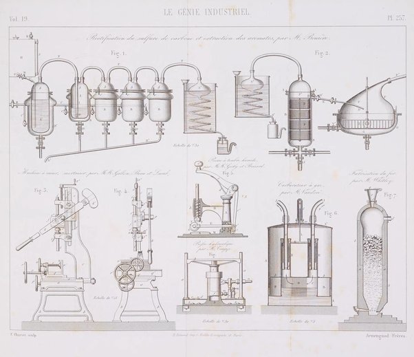 Le genie industriel revue des inventions francaises et etrangeres