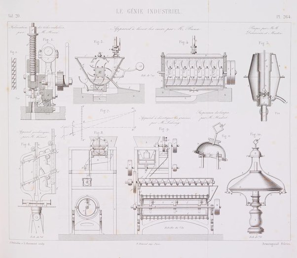 Le genie industriel revue des inventions francaises et etrangeres