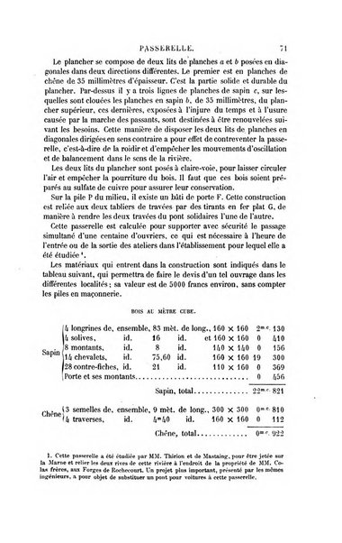 Le genie industriel revue des inventions francaises et etrangeres