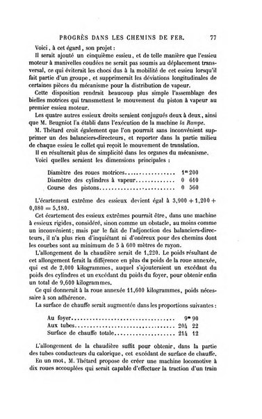 Le genie industriel revue des inventions francaises et etrangeres