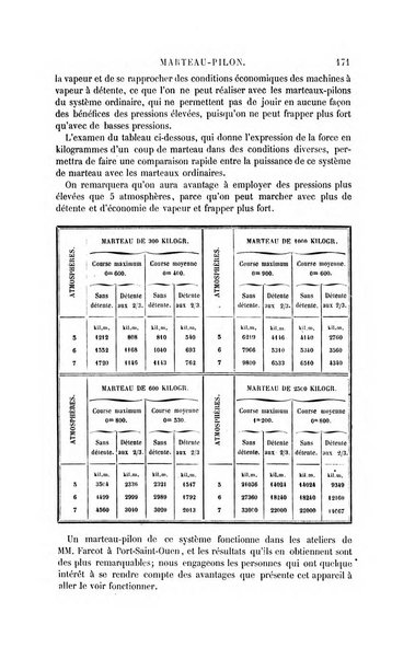 Le genie industriel revue des inventions francaises et etrangeres