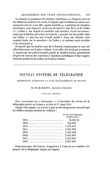 Le genie industriel revue des inventions francaises et etrangeres