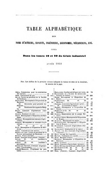 Le genie industriel revue des inventions francaises et etrangeres