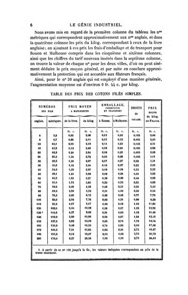 Le genie industriel revue des inventions francaises et etrangeres