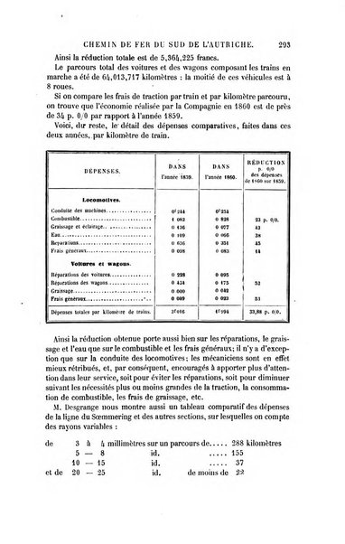 Le genie industriel revue des inventions francaises et etrangeres