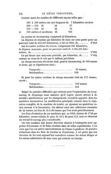 Le genie industriel revue des inventions francaises et etrangeres