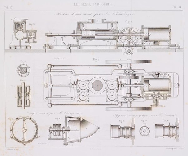 Le genie industriel revue des inventions francaises et etrangeres