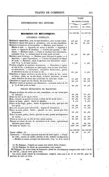 Le genie industriel revue des inventions francaises et etrangeres