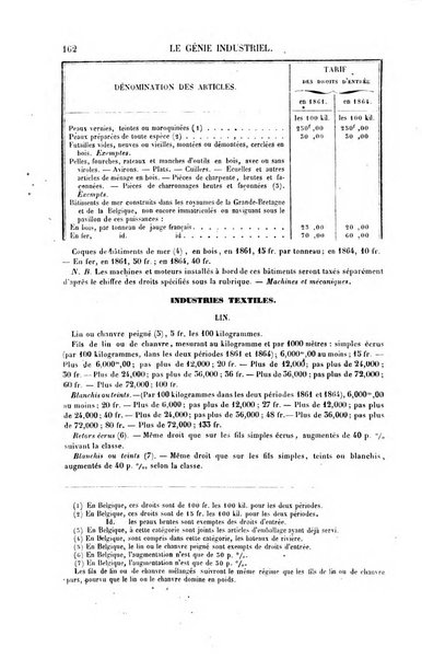 Le genie industriel revue des inventions francaises et etrangeres