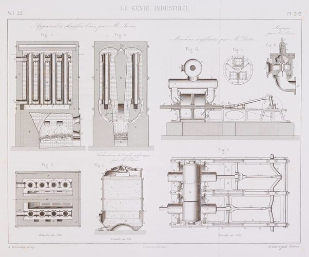 Le genie industriel revue des inventions francaises et etrangeres