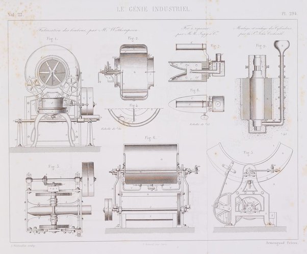 Le genie industriel revue des inventions francaises et etrangeres