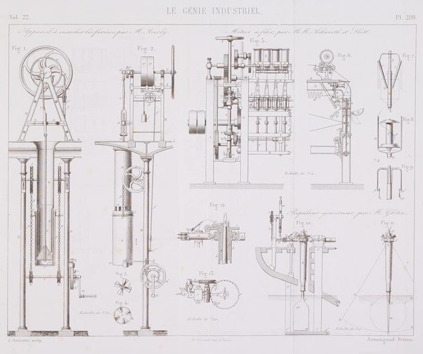 Le genie industriel revue des inventions francaises et etrangeres