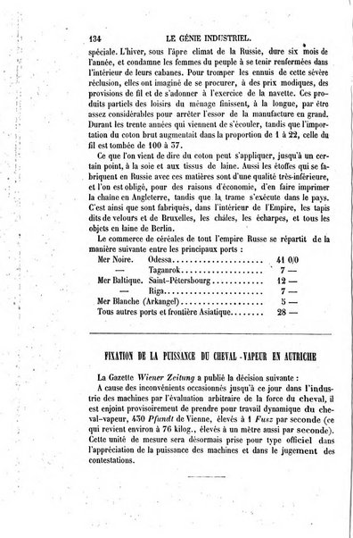 Le genie industriel revue des inventions francaises et etrangeres