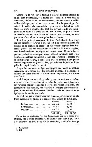 Le genie industriel revue des inventions francaises et etrangeres