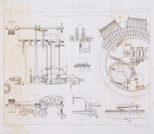 Le genie industriel revue des inventions francaises et etrangeres