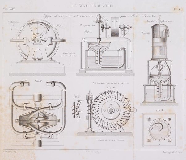 Le genie industriel revue des inventions francaises et etrangeres