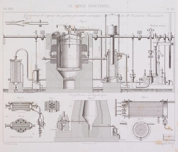 Le genie industriel revue des inventions francaises et etrangeres