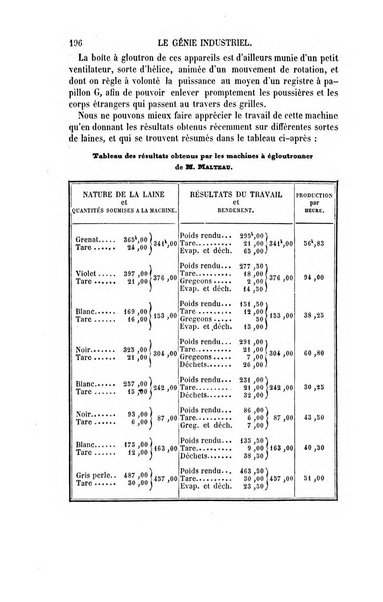 Le genie industriel revue des inventions francaises et etrangeres