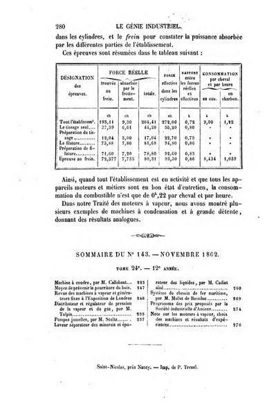 Le genie industriel revue des inventions francaises et etrangeres