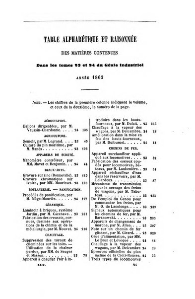 Le genie industriel revue des inventions francaises et etrangeres