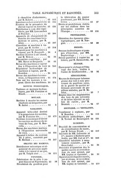 Le genie industriel revue des inventions francaises et etrangeres