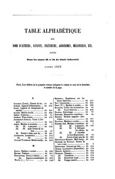 Le genie industriel revue des inventions francaises et etrangeres