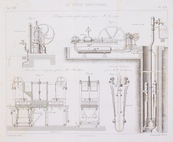 Le genie industriel revue des inventions francaises et etrangeres