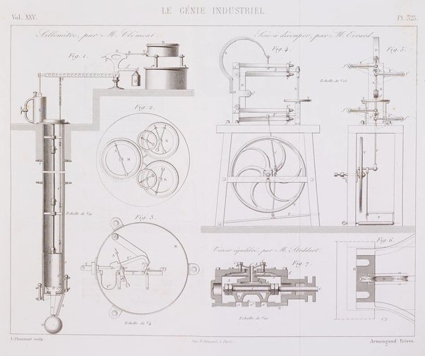 Le genie industriel revue des inventions francaises et etrangeres