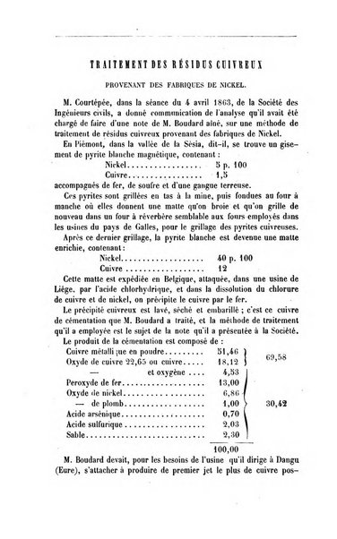 Le genie industriel revue des inventions francaises et etrangeres