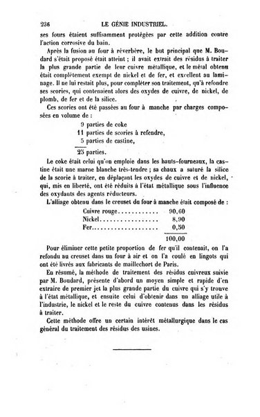 Le genie industriel revue des inventions francaises et etrangeres