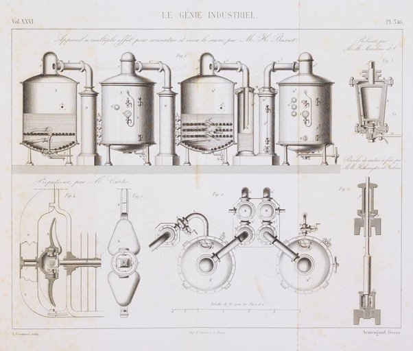 Le genie industriel revue des inventions francaises et etrangeres