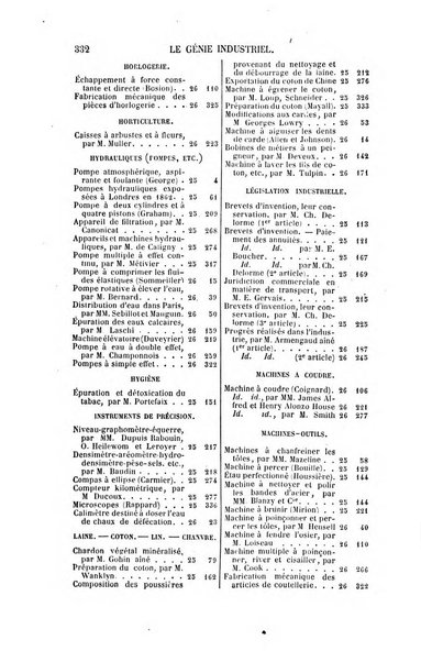 Le genie industriel revue des inventions francaises et etrangeres