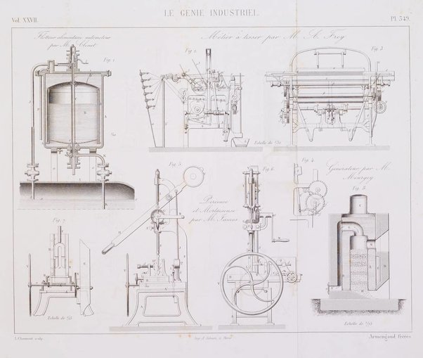 Le genie industriel revue des inventions francaises et etrangeres