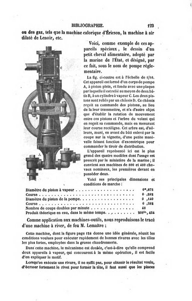 Le genie industriel revue des inventions francaises et etrangeres