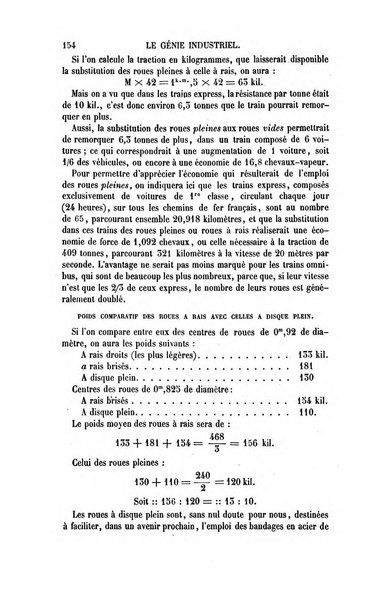 Le genie industriel revue des inventions francaises et etrangeres