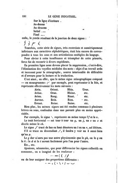 Le genie industriel revue des inventions francaises et etrangeres