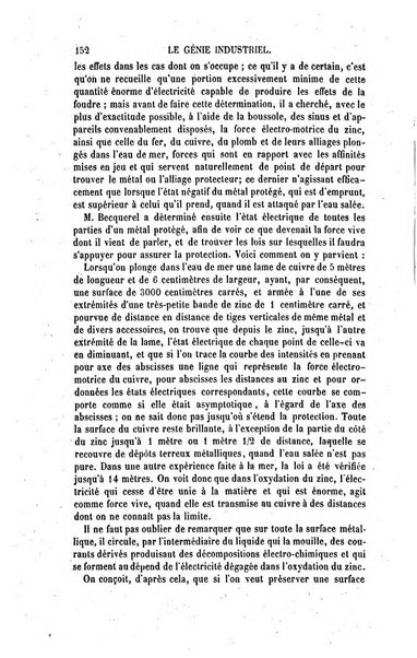 Le genie industriel revue des inventions francaises et etrangeres