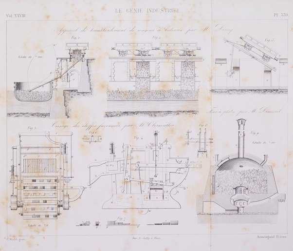 Le genie industriel revue des inventions francaises et etrangeres