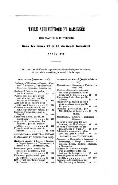 Le genie industriel revue des inventions francaises et etrangeres